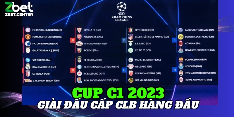 Cup C1 2023 giải đấu cấp CLB hàng đầu Châu Âu