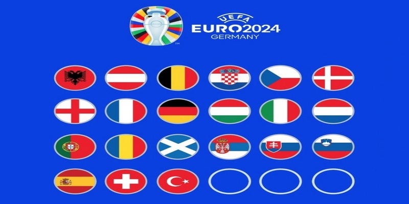 Các suất tham dự chính thức vòng chung kết lịch Euro 2024